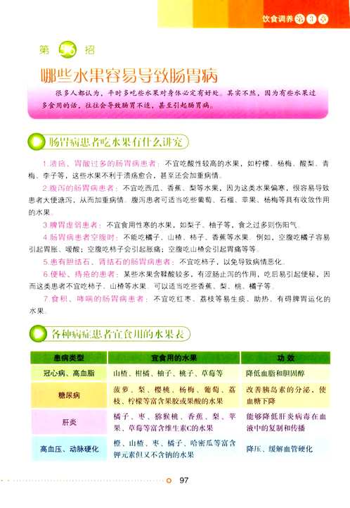 名医名家进社区丛书