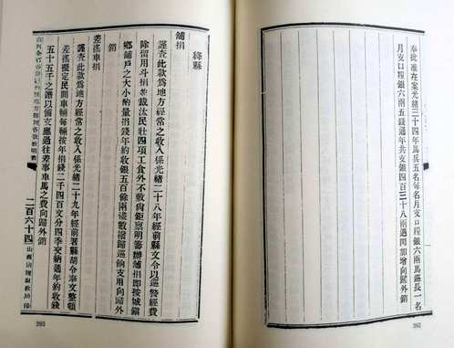 清末民国财政史料辑刊+补编（34册）