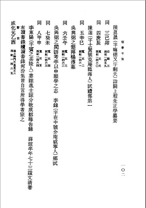 历代人物传记资料索引 （汇总）