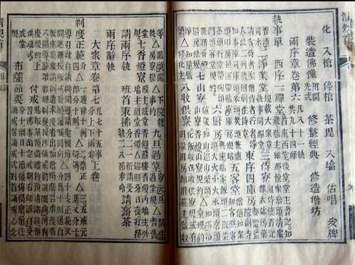 宝莲禅寺藏书龙泉寺