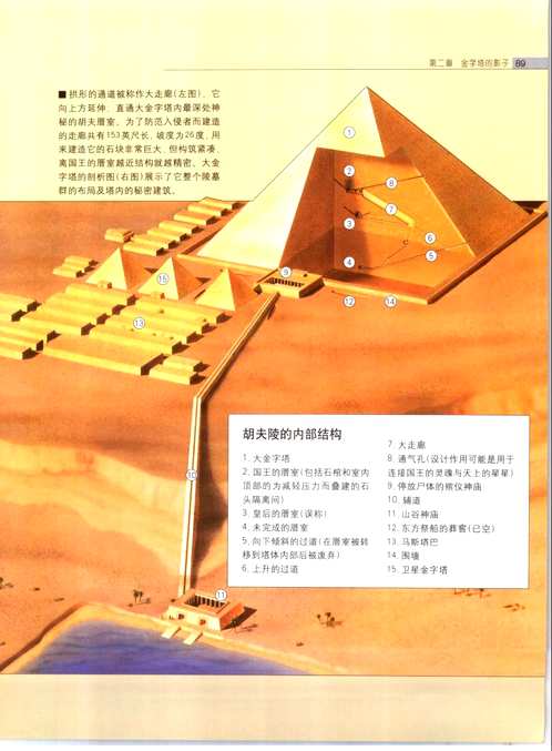 失落的文明丛书