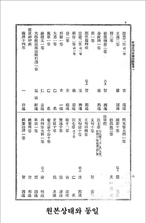 大日本佛教全书