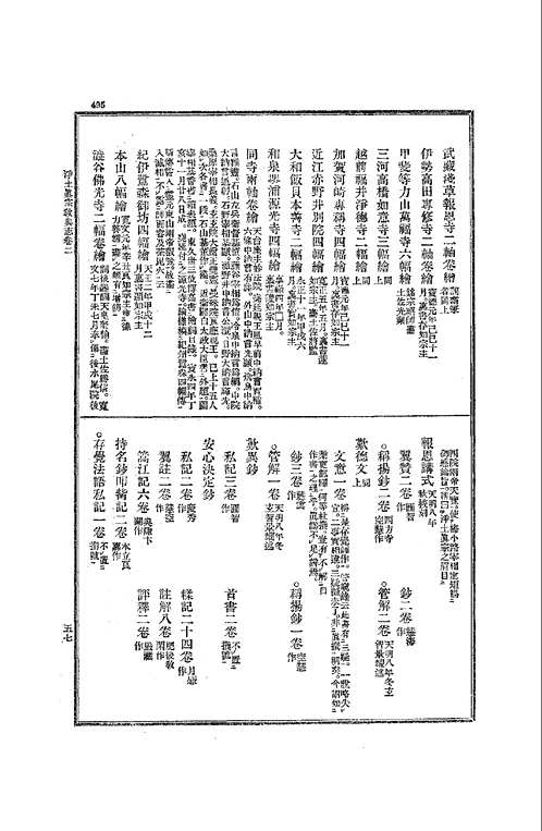 大日本佛教全书