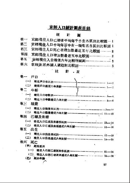 民国人口户籍料汇编