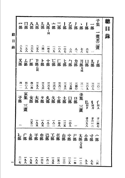 民国辞源 正续篇