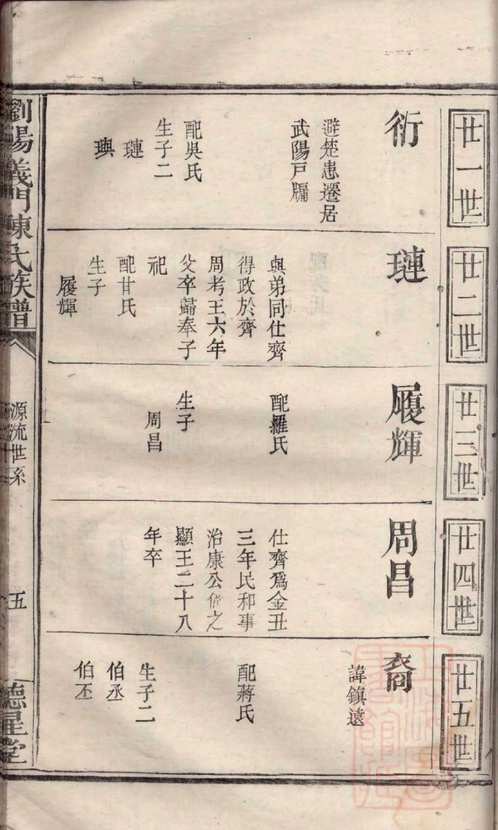 国家图书馆特色库家谱(第021辑)共104册