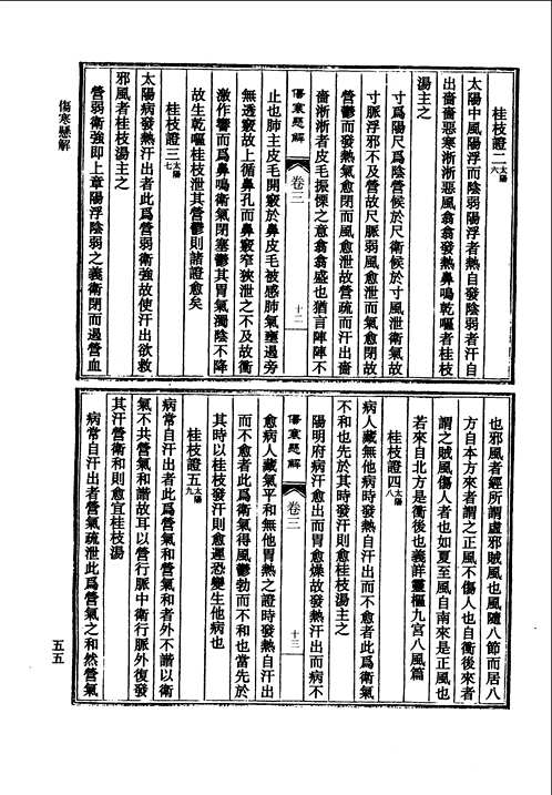 四库全书存目伤寒类医著集成