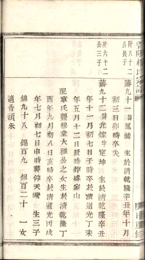 国家图书馆特色库家谱(第037辑)共113册
