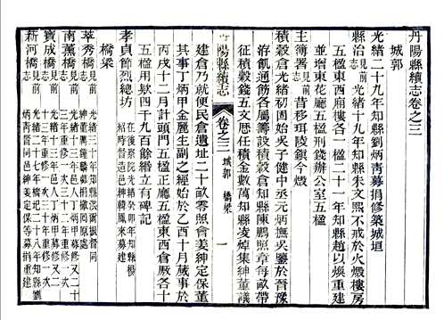 国家图书馆特色资源（方志丛书）江苏