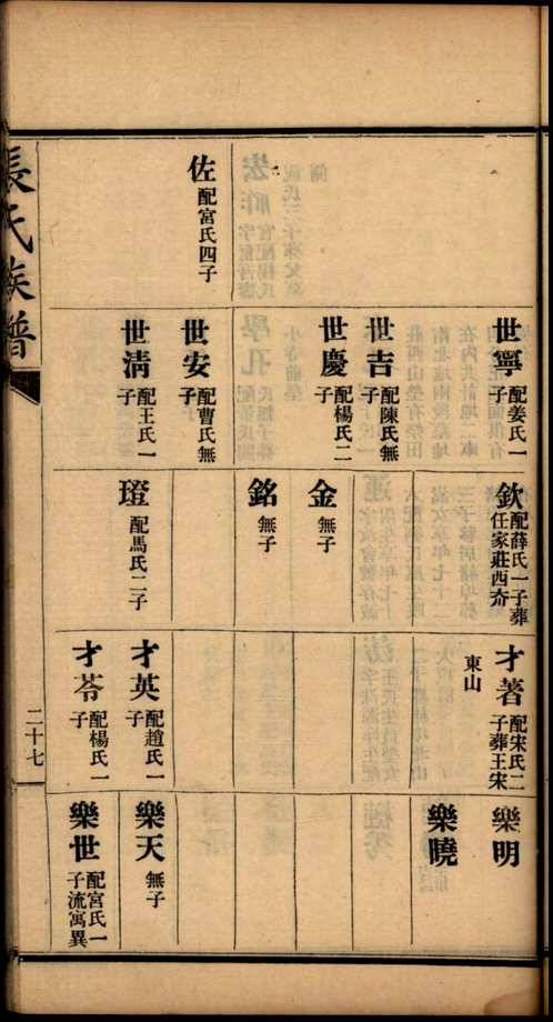 国家图书馆特色库家谱(第055辑)共109册