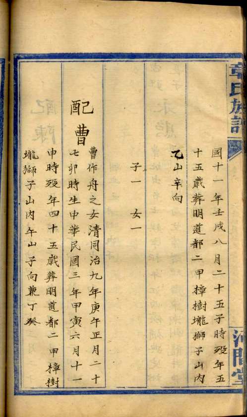 国家图书馆特色库家谱(第063辑)共122册