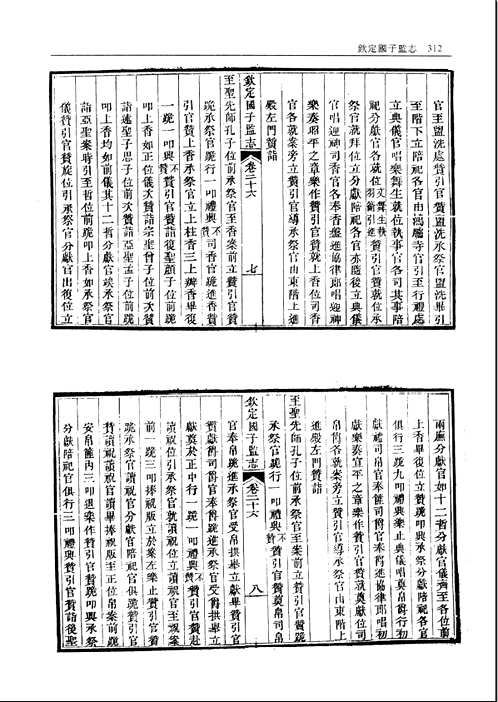 故宫珍本丛刊（清代各衙门办事则例）